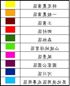 使用分區顏色代表