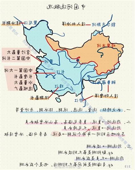 中國的主要河流對人們的影響