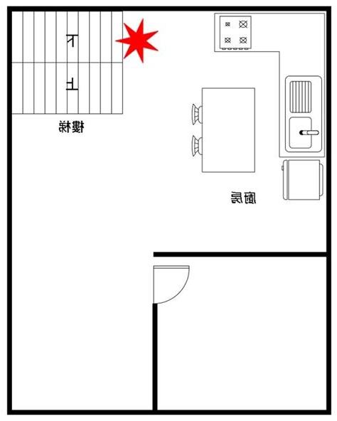 樓梯對爐灶