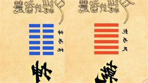 乾坤卦