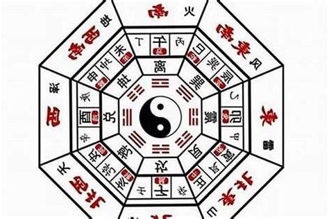 今天财位吉时