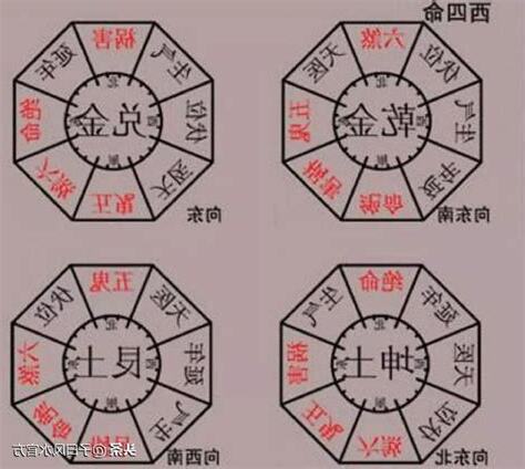 坐西北向東南