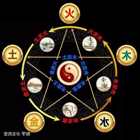 五行雙生