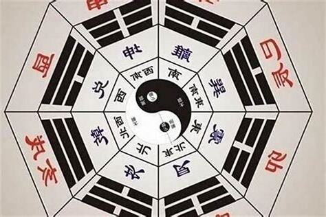 八字看疾病