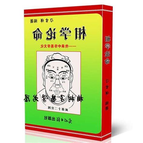 體相學
