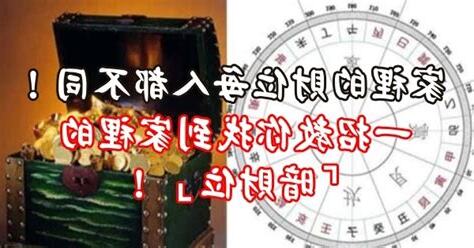 屋子的財位