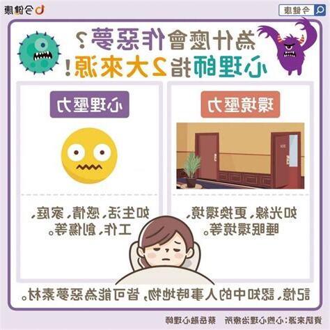 為什麼做惡夢