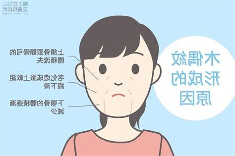 木偶紋面相