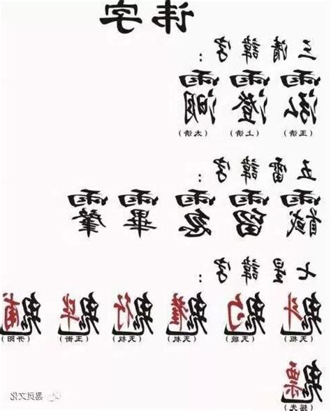 令牌道教諱字大全