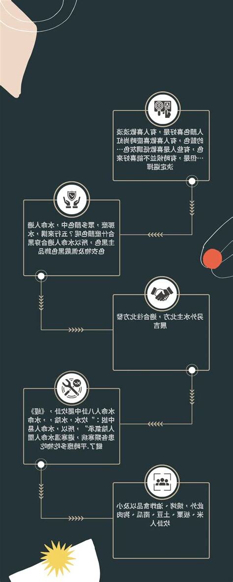 什麼行業屬水