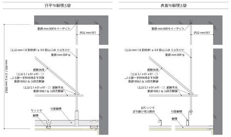 天井房