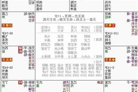 命局土五局女