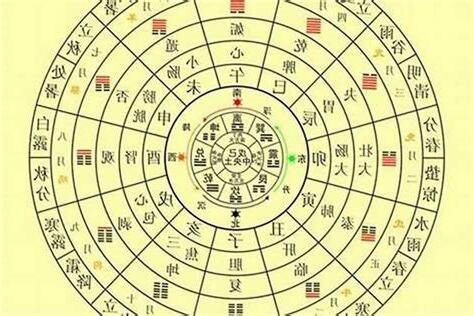 土金命