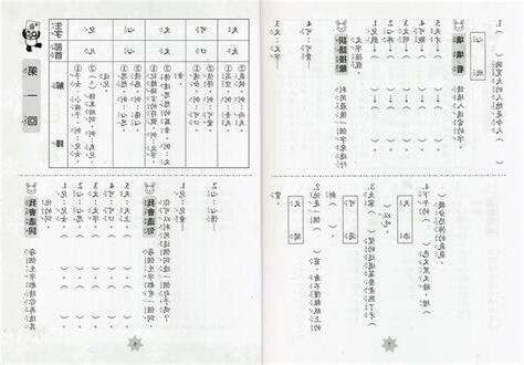 幅的造詞