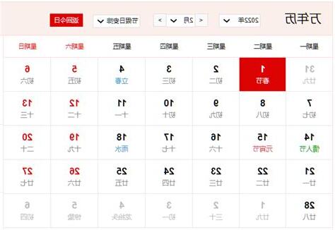 2022什么年