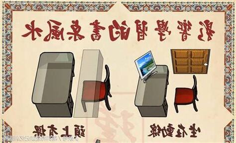 讀書風水