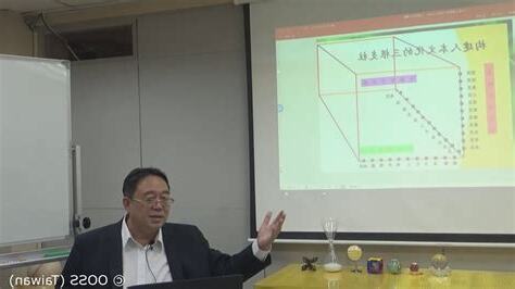 張卜生教授