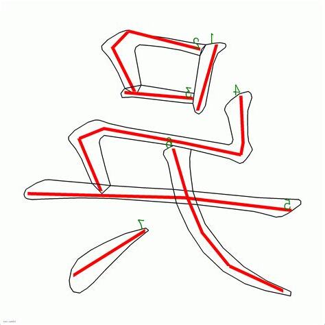 吳筆畫數