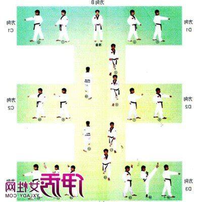 太極一章口訣
