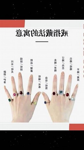 右手小拇指戴戒指