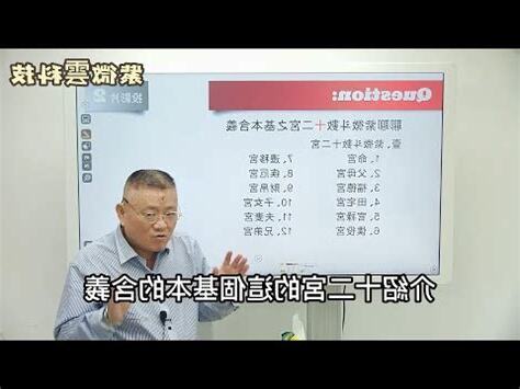 紫微鬥數十二宮