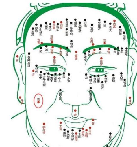 左眉头有痣男