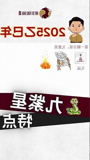 九宫飞星图怎么看