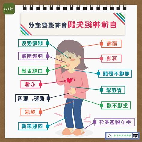 身體疾病有哪些
