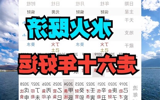 水火卦