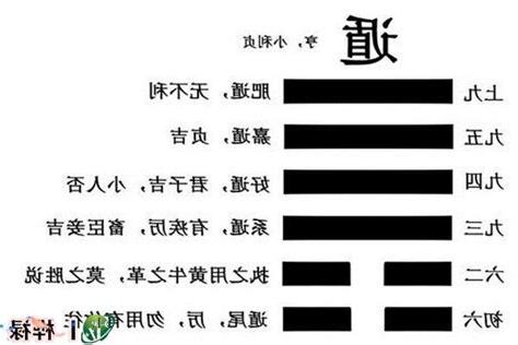 天山遁卦