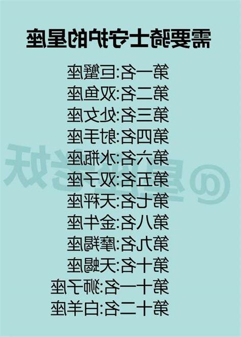 十二星座誰最暴力