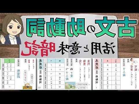 方意味
