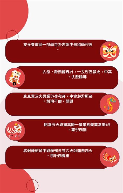 與火相關的行業