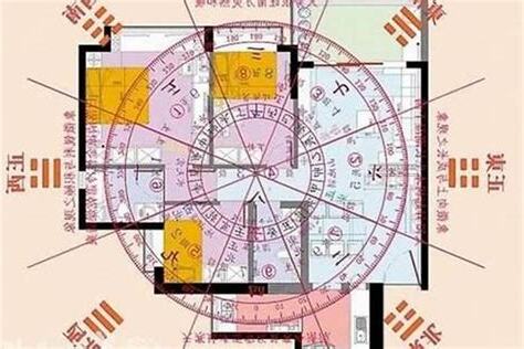 房子朝南好还是朝北好