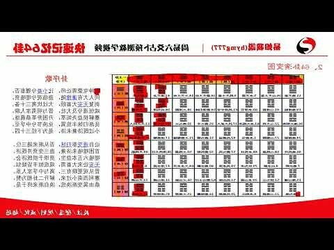 八十一吉凶數