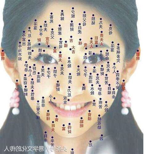 女生臉痣