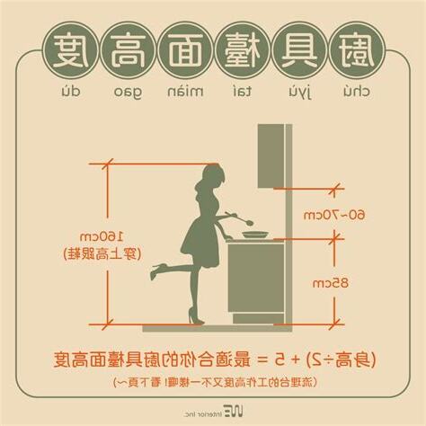 玄關檯面高度
