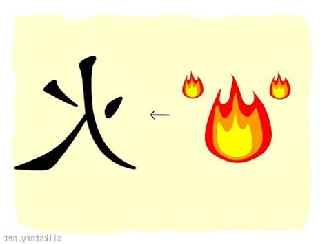 火字筆劃
