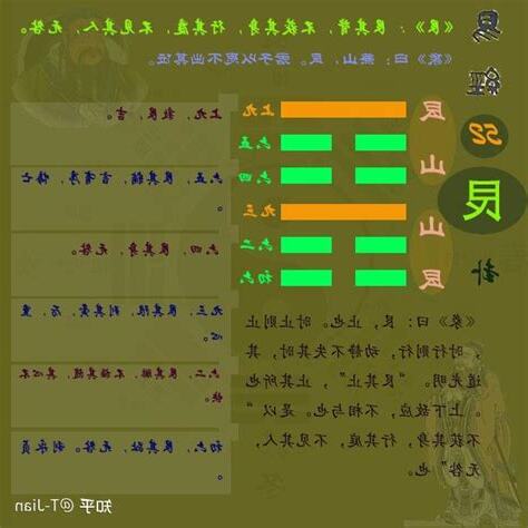 艮卦健康