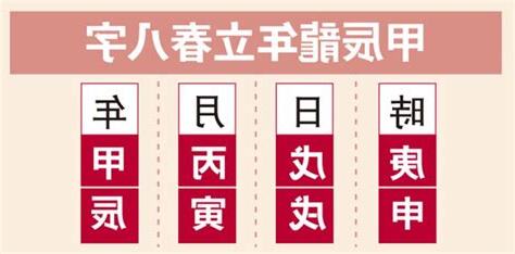 2024立春八字
