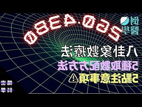 象數法