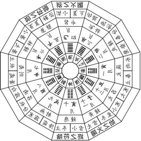 奇門遁甲2太歲