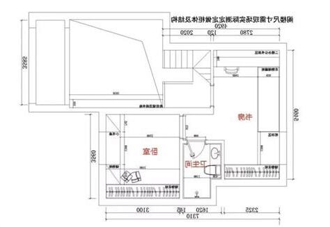 開門見樓梯側面