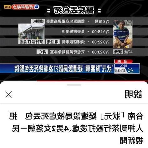 狀元兄