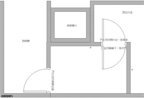 開門方向風水