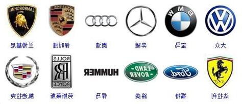 世界汽車品牌logo