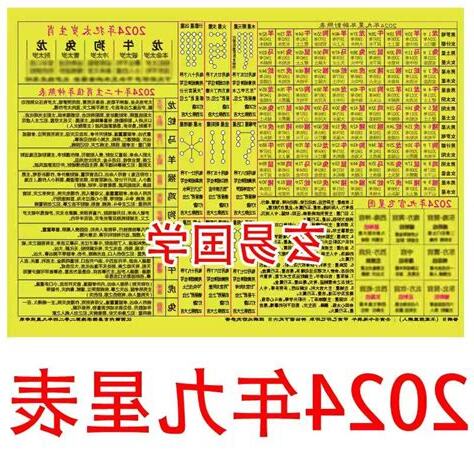 2024九宫飛星