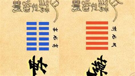 乾坤卦象