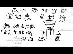 長眼法