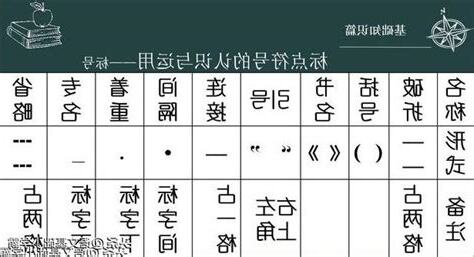 兩個二是什麼字